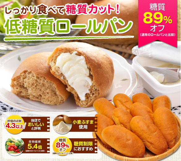 低糖工房の低糖質ふすまパン(ブランパン) 北海道ではどこのお店で買える?